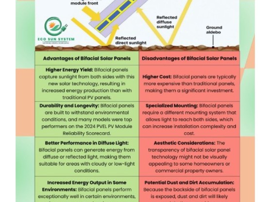 Placeholder image for post 17